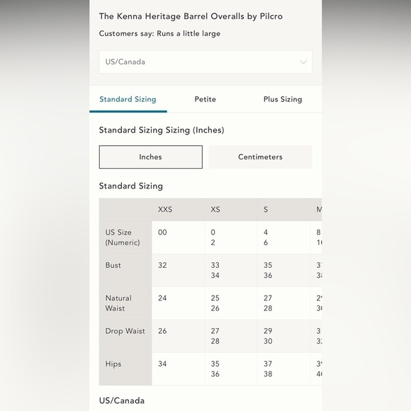 Anthropologie Pilcro Kenna Heritage White & Green Barrel Overalls • S • NWT - Picture 14 of 14